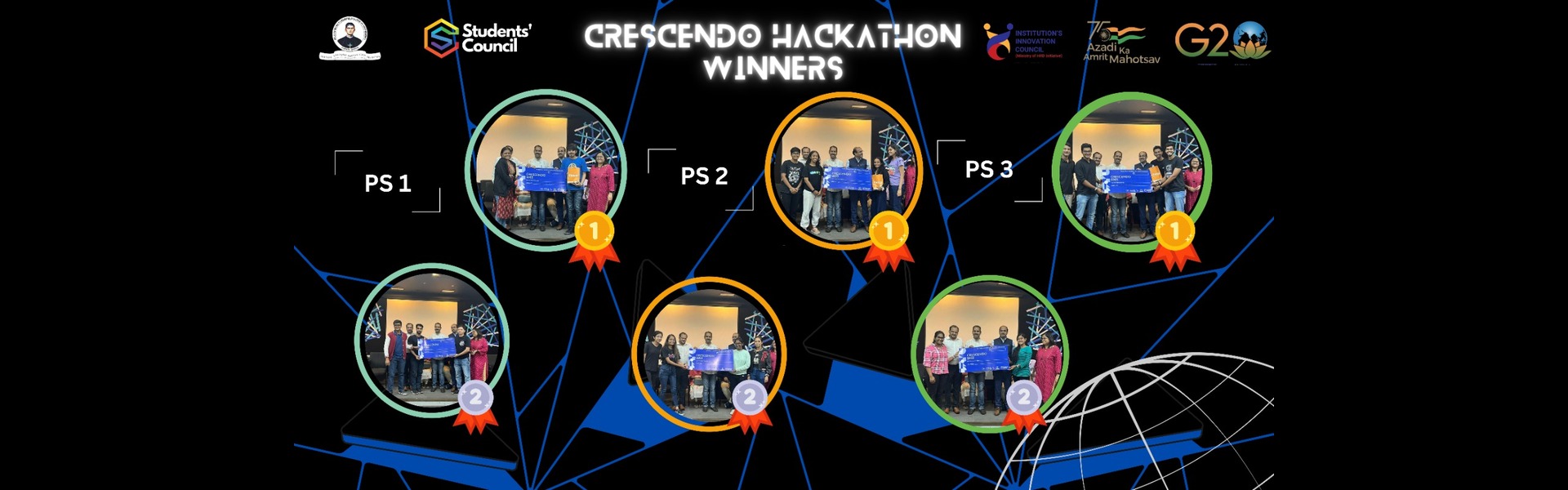 Crescendo 2022 winner 2